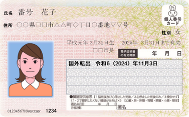 マイナンバーカードのイメージ図