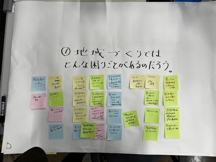 ワークショップの内容(1)
