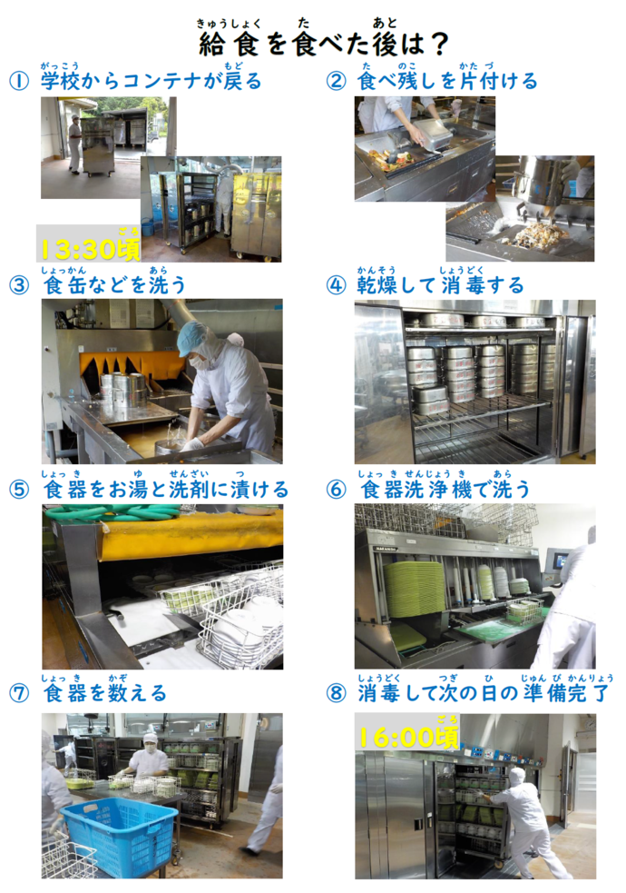午後の作業