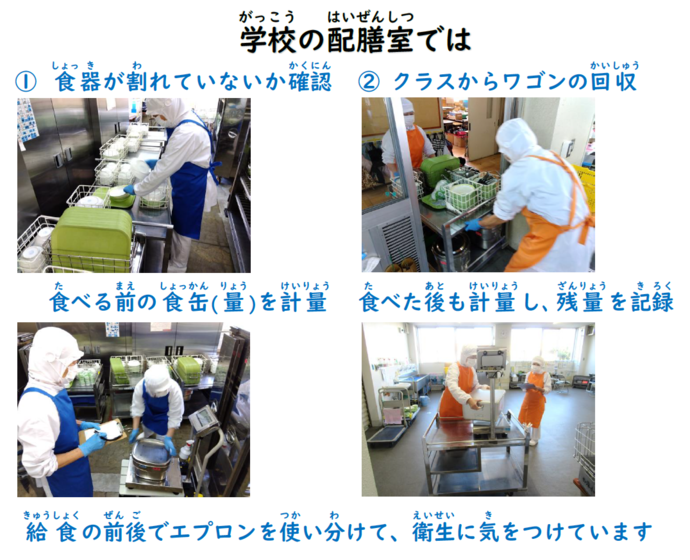 配膳室