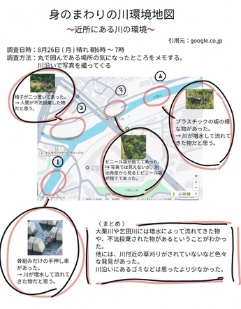 身のまわりの川環境地図～近所にある川の環境～