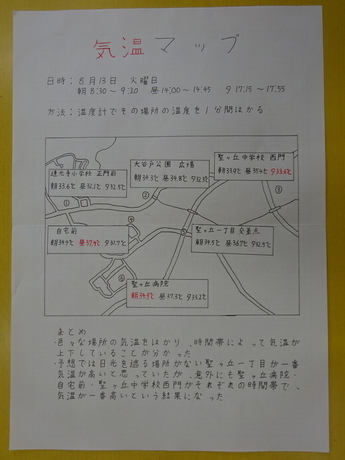 気温マップ