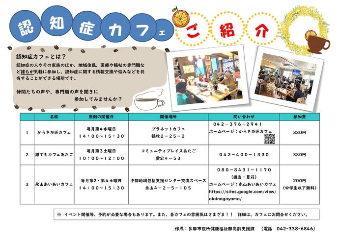 認知症カフェ一覧