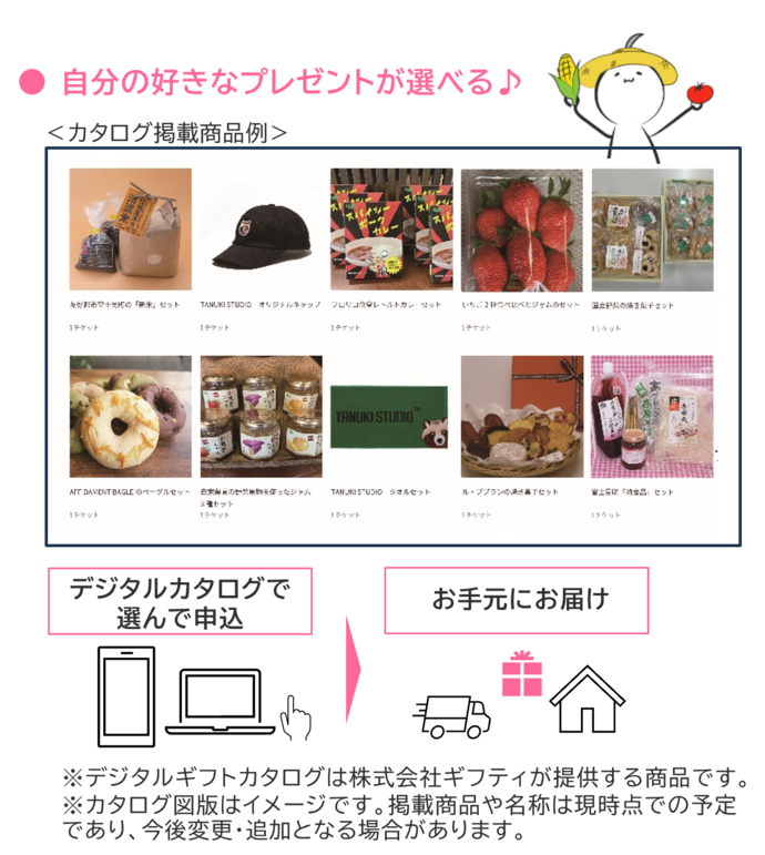 デジタルカタログイメージ