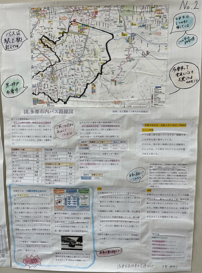 多摩市高低差&交通MAP