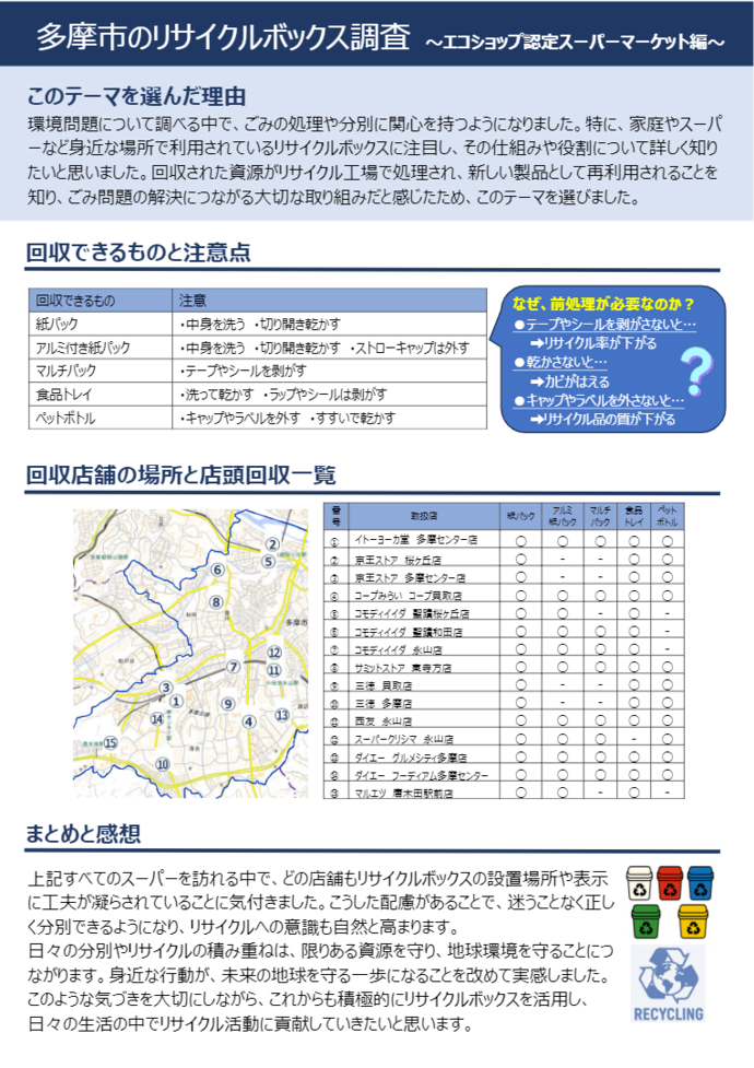 多摩市のリサイクルボックス調査~エコショップ認定スーパーマーケット編~