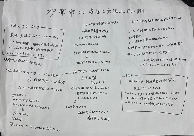 多摩市の森林と気温上昇の関係