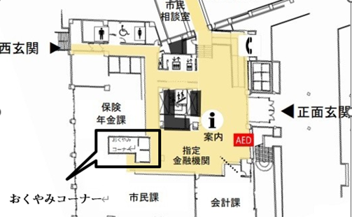 設置場所