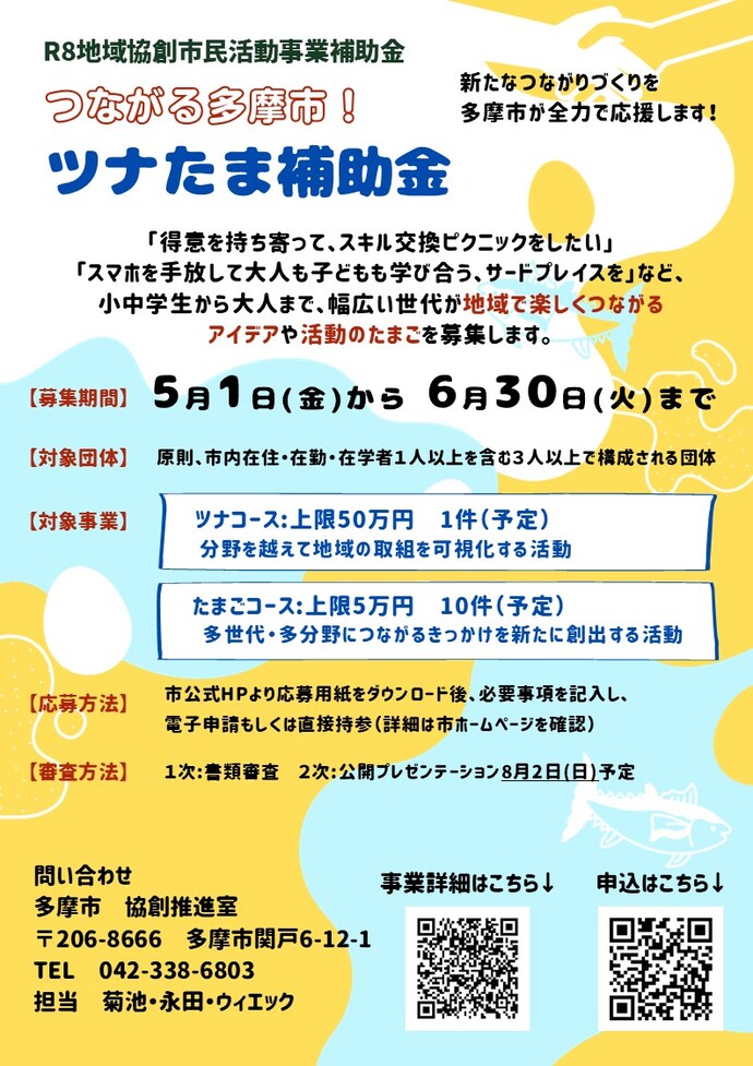 ツナたま補助金募集チラシ