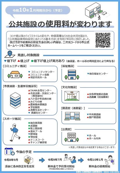 ポスター画像
