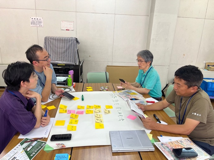グループごとの作戦会議