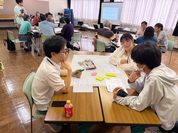 グループごとの作戦会議