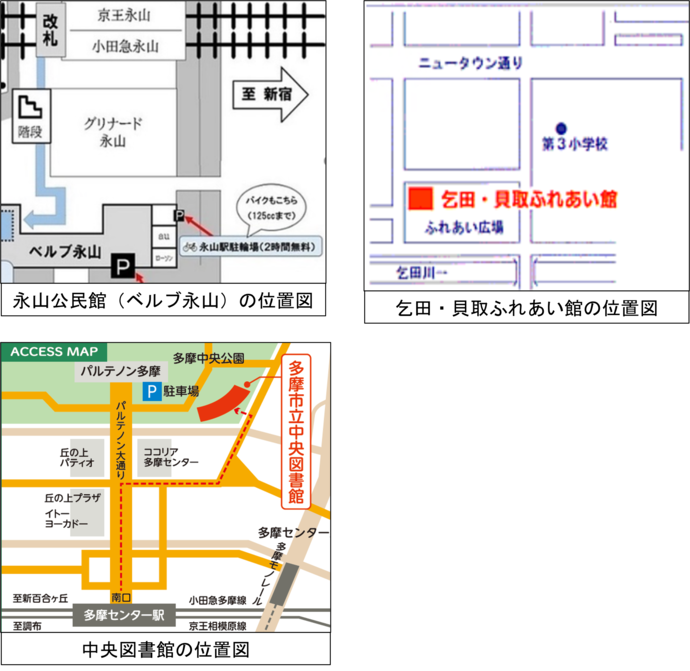 永山公民館、乞田・貝取ふれあい館、中央図書館の位置図